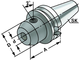 Whistle Notch Spannfutter