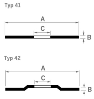 Trennscheiben "Edelstahl" Typ T1/T2 Power